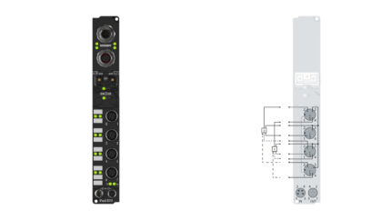 IP1502-B518