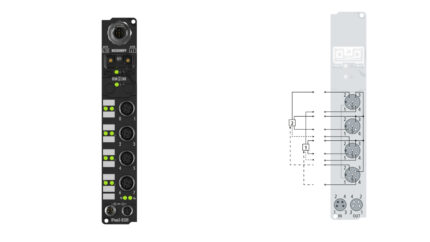 IP1502-B520