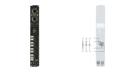 IP3202-B518