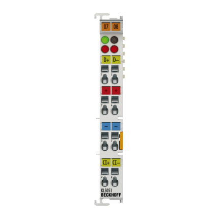 KL5051